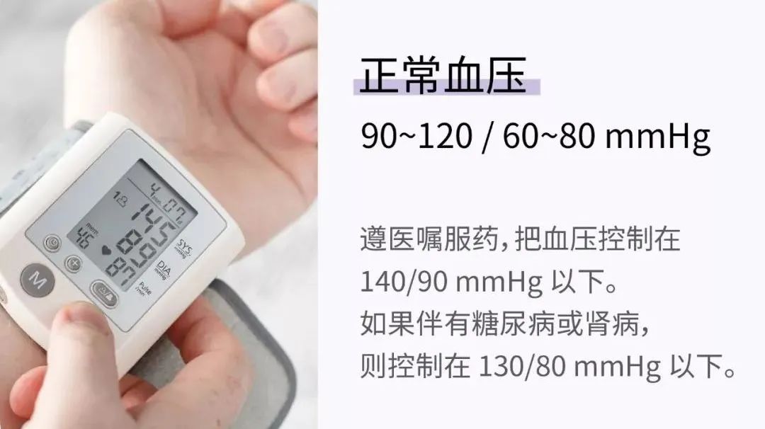胖不胖不能只看体重！21 组数字，让你更了解身体状况910 / 作者:儿时的回忆 / 帖子ID:273806