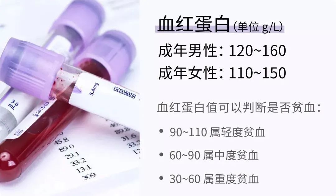 胖不胖不能只看体重！21 组数字，让你更了解身体状况895 / 作者:儿时的回忆 / 帖子ID:273806