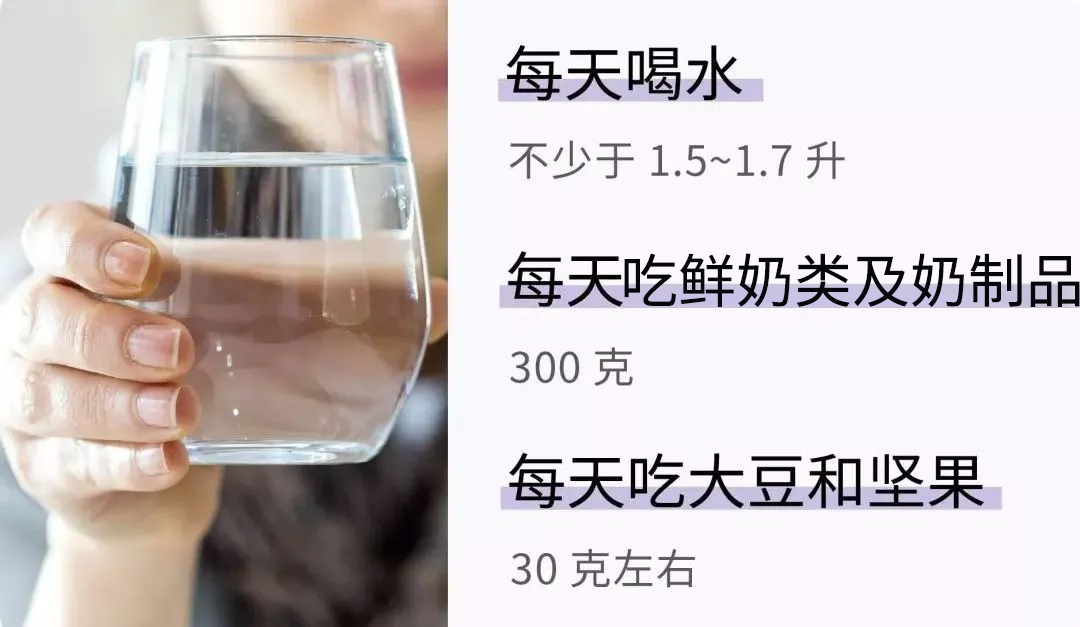 胖不胖不能只看体重！21 组数字，让你更了解身体状况944 / 作者:儿时的回忆 / 帖子ID:273806