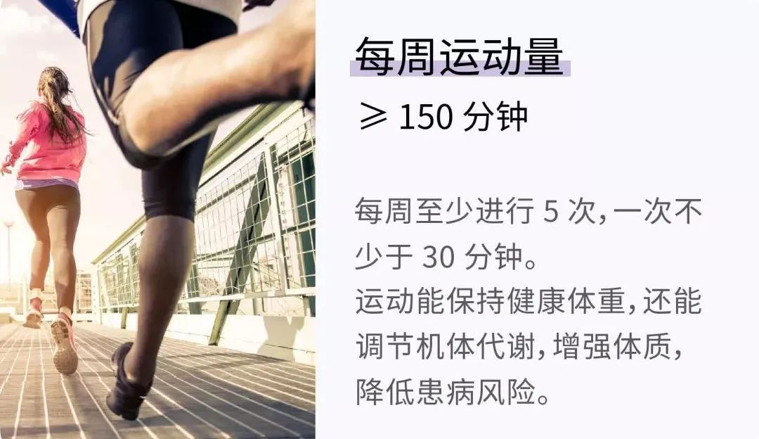 胖不胖不能只看体重！21 组数字，让你更了解身体状况114 / 作者:儿时的回忆 / 帖子ID:273806