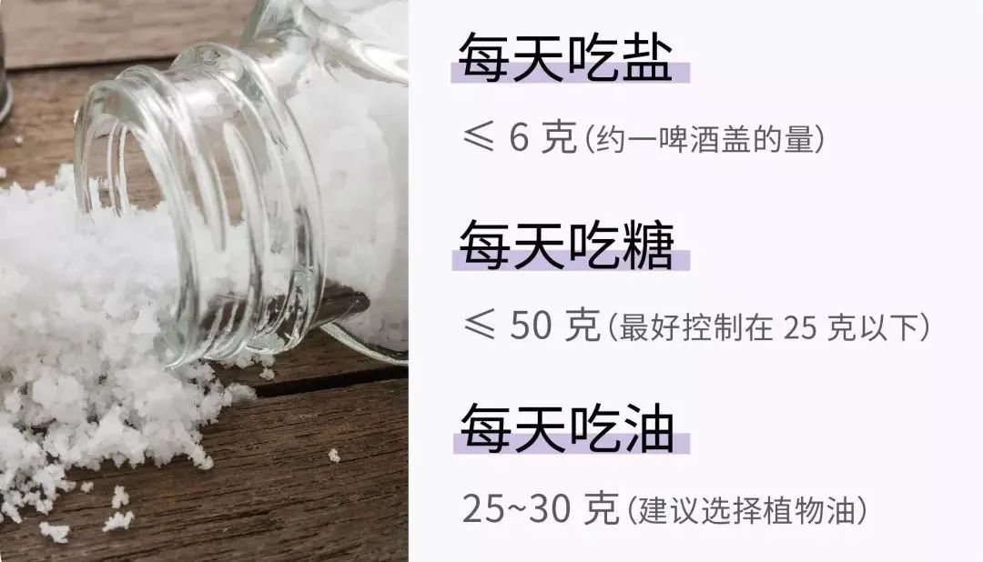 胖不胖不能只看体重！21 组数字，让你更了解身体状况879 / 作者:儿时的回忆 / 帖子ID:273806