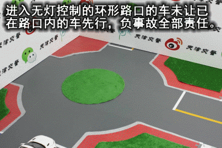 两分钟告诉你，事故中这些行为要负全责351 / 作者:華大夫 / 帖子ID:273862