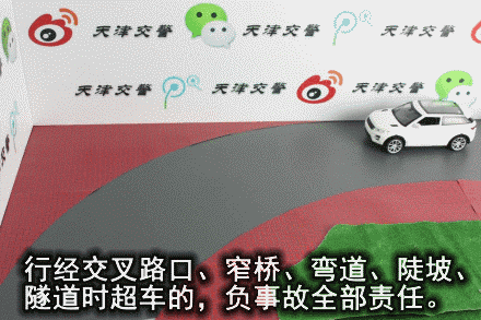 两分钟告诉你，事故中这些行为要负全责44 / 作者:華大夫 / 帖子ID:273862