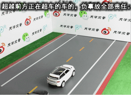 两分钟告诉你，事故中这些行为要负全责415 / 作者:華大夫 / 帖子ID:273862