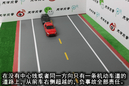 两分钟告诉你，事故中这些行为要负全责237 / 作者:華大夫 / 帖子ID:273862