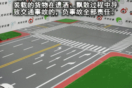 两分钟告诉你，事故中这些行为要负全责205 / 作者:華大夫 / 帖子ID:273862