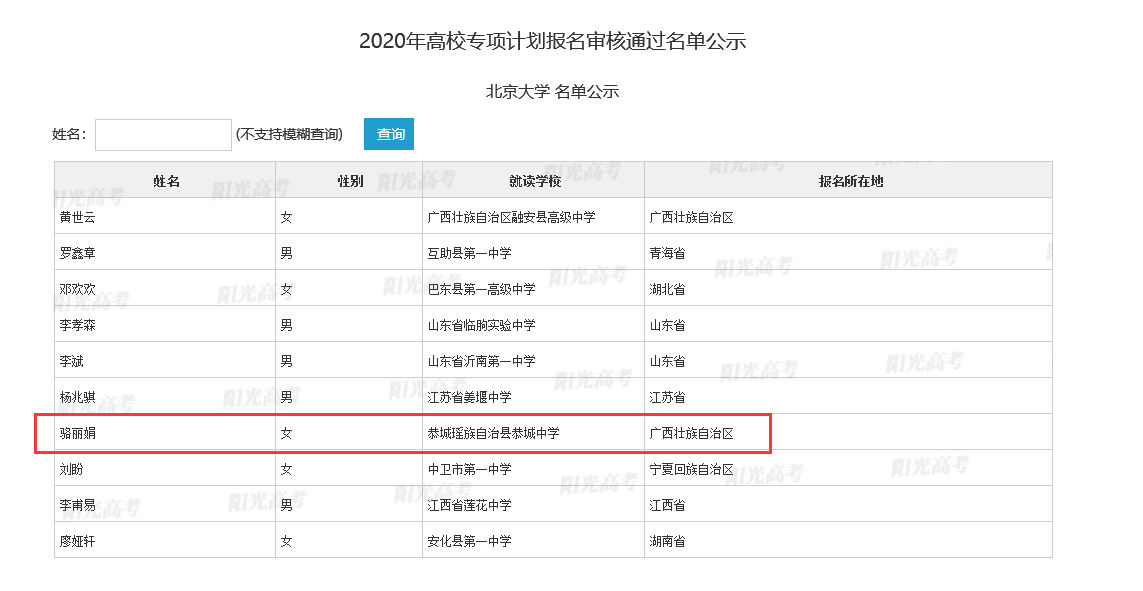喜报！恭城这3名学子，有希望上清华北大！908 / 作者:论坛小编01 / 帖子ID:274310