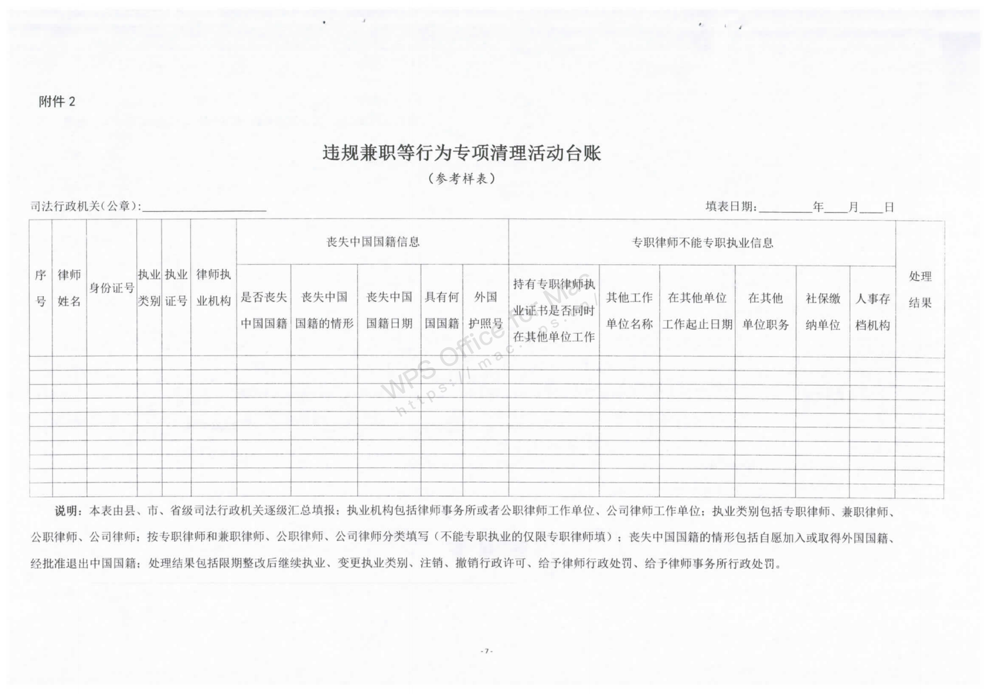 司法部：鲍毓明取得美国国籍后仍以专职律师身份执业343 / 作者:茶江余晖 / 帖子ID:274405
