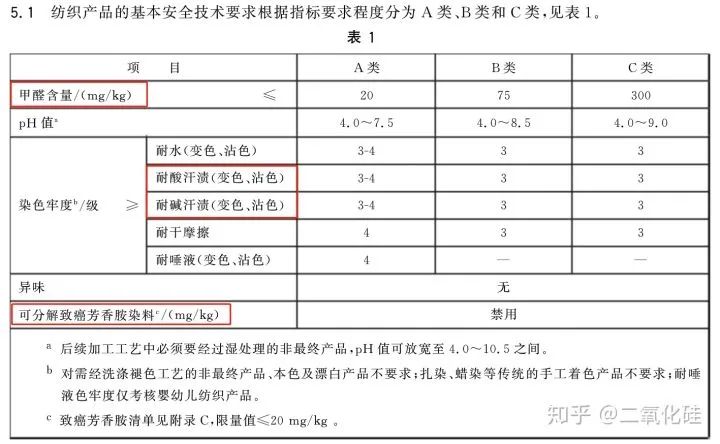 淘宝上低于这个价格的衣服千万不要买864 / 作者:分叉路口 / 帖子ID:274930
