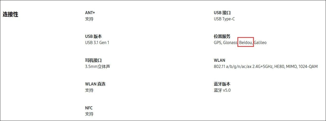 “国内只有iPhone没与北斗合作，但他们早晚会用”522 / 作者:登山涉水 / 帖子ID:275180