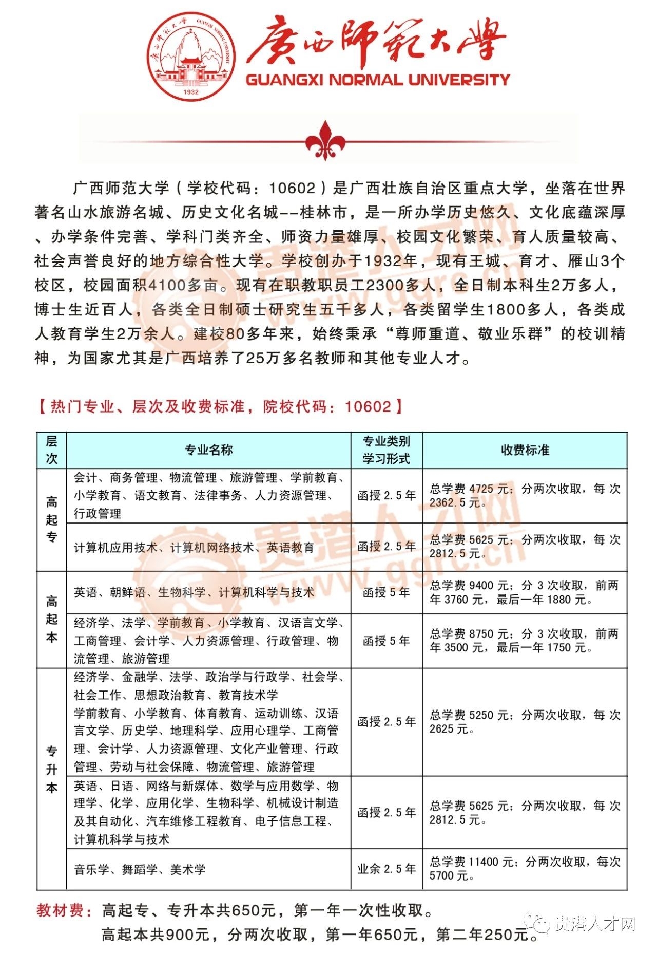 教师工资上调了，但缺口依旧大！恭城有想从事教育行业的，请务必···434 / 作者:恭城520函授站 / 帖子ID:275208