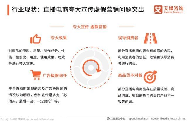 直播“翻车”现象频发，为什么直播带货还是那么火132 / 作者:形腿望舞 / 帖子ID:275209
