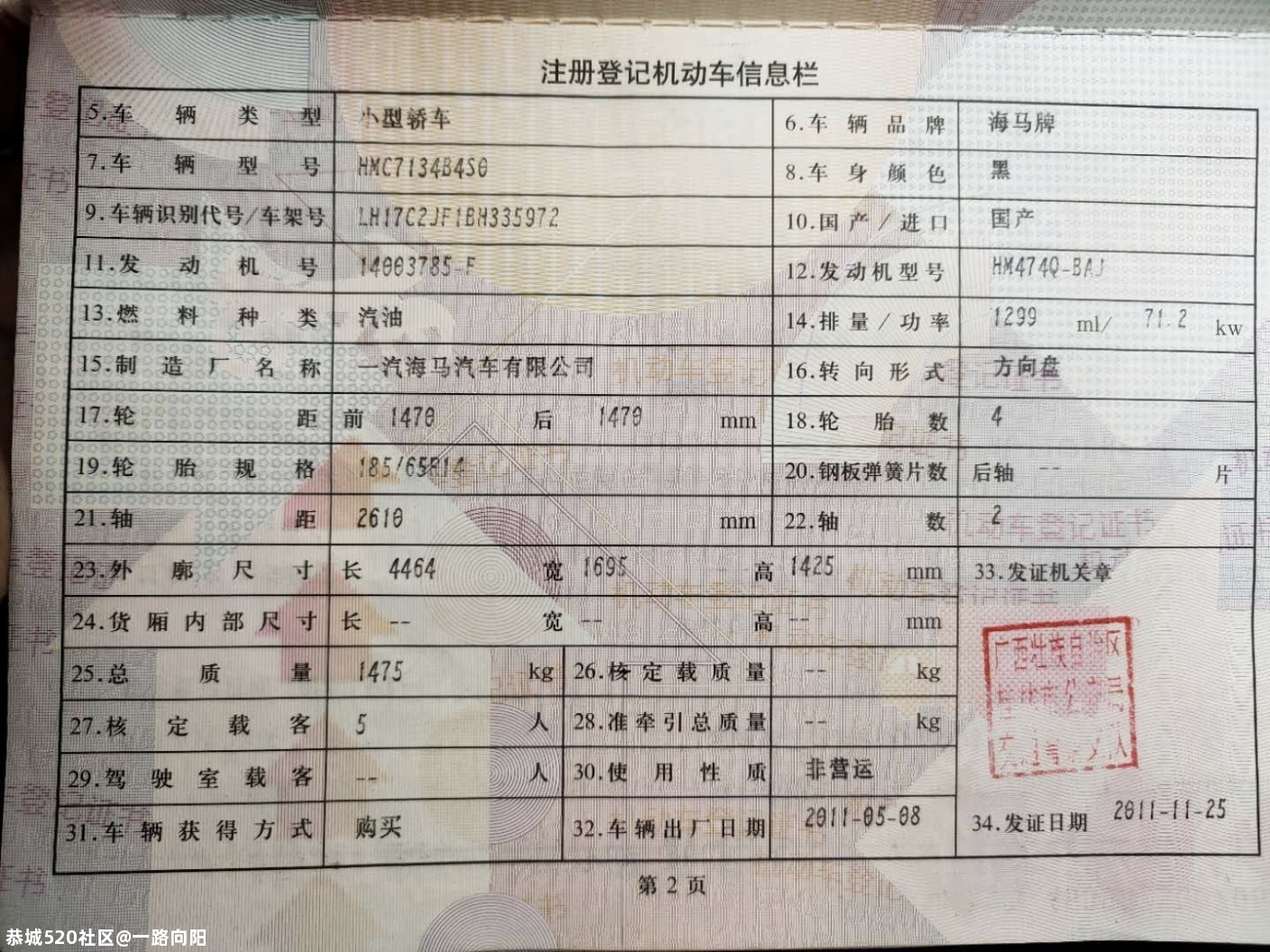 私家车转让246 / 作者:一路向阳 / 帖子ID:275516