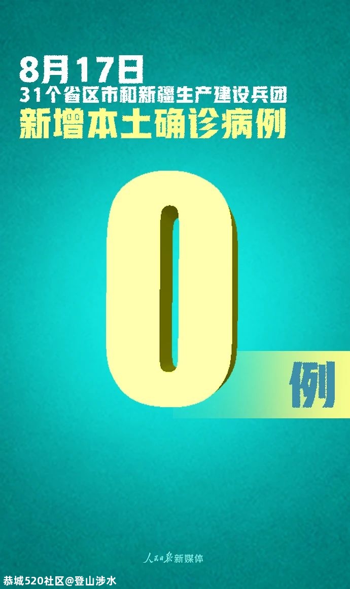 严防不松懈！昨日新增确诊病例22例，均为境外输入226 / 作者:登山涉水 / 帖子ID:275721