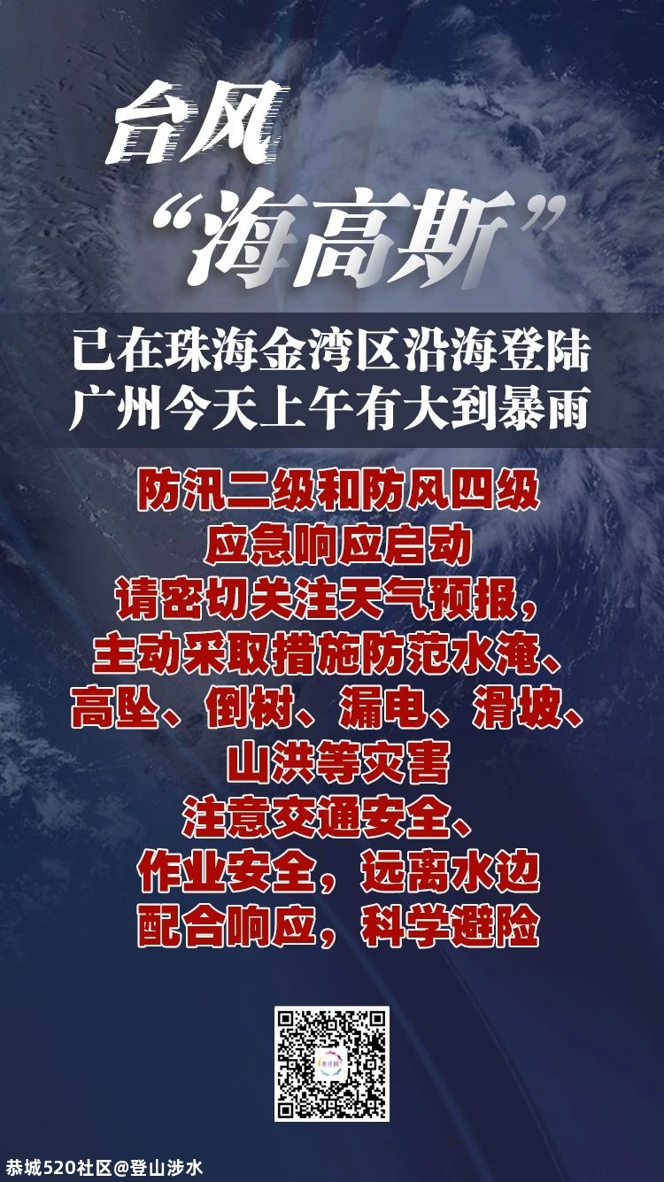 高能预警：第7号台风刚刚登陆！365 / 作者:登山涉水 / 帖子ID:275772