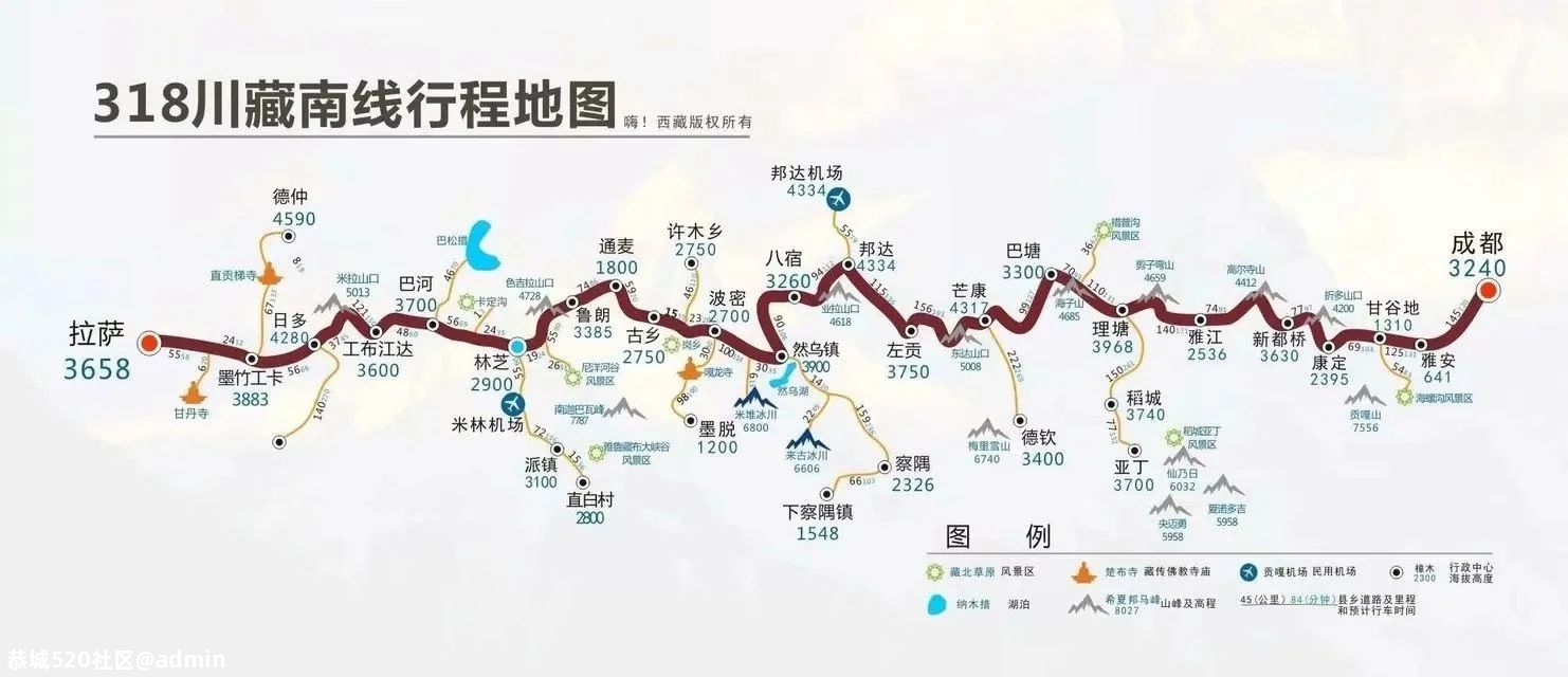 想去西藏的朋友看过来：《我的西藏自驾游记》680 / 作者:罗古 / 帖子ID:275846
