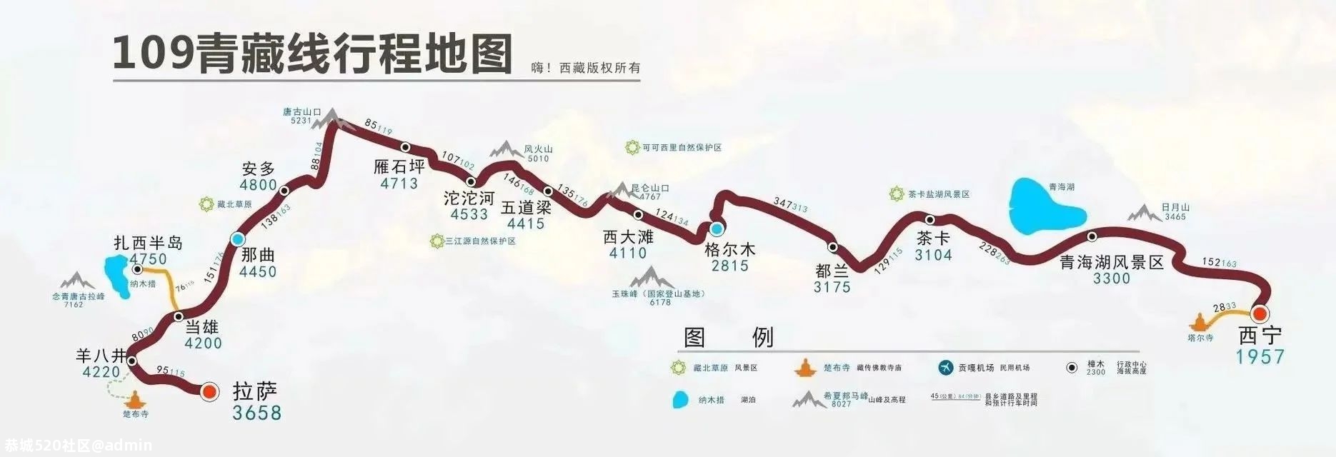 想去西藏的朋友看过来：《我的西藏自驾游记》932 / 作者:罗古 / 帖子ID:275846