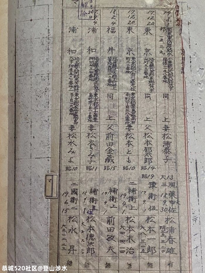 又一名单被公布！这支日军部队曾在云南参与实施大规模细菌战461 / 作者:登山涉水 / 帖子ID:276425
