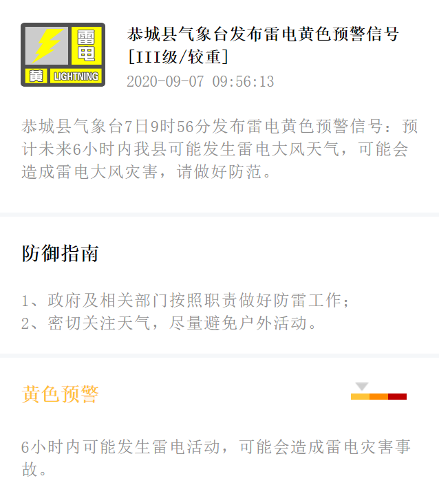 恭城县气象台发布大风蓝色和雷电黄色预警信号384 / 作者:论坛小编01 / 帖子ID:276596