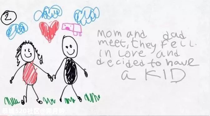 6岁男孩画出“自己父母离婚过程“，引发热议163 / 作者:霁月吟 / 帖子ID:276685