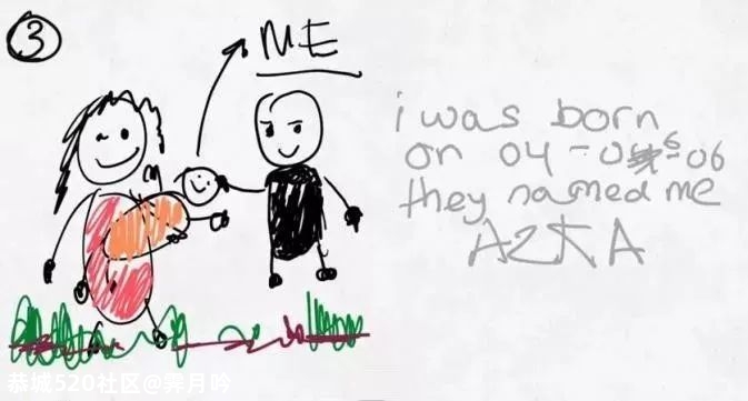 6岁男孩画出“自己父母离婚过程“，引发热议664 / 作者:霁月吟 / 帖子ID:276685