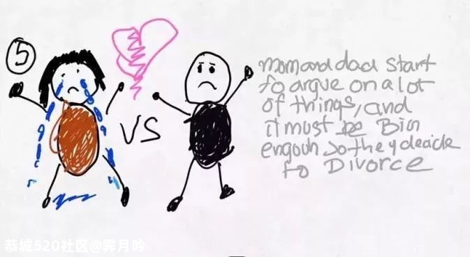 6岁男孩画出“自己父母离婚过程“，引发热议366 / 作者:霁月吟 / 帖子ID:276685