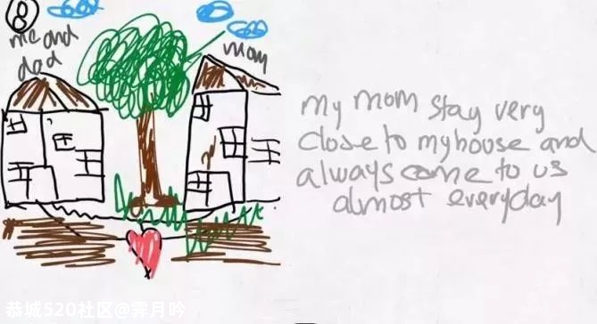 6岁男孩画出“自己父母离婚过程“，引发热议644 / 作者:霁月吟 / 帖子ID:276685