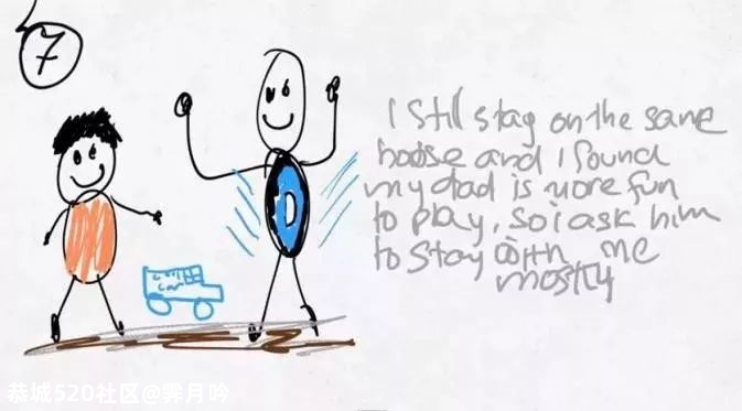 6岁男孩画出“自己父母离婚过程“，引发热议110 / 作者:霁月吟 / 帖子ID:276685