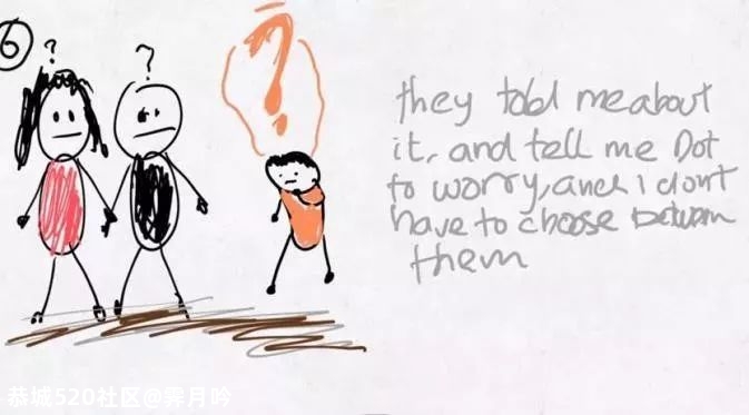 6岁男孩画出“自己父母离婚过程“，引发热议1000 / 作者:霁月吟 / 帖子ID:276685