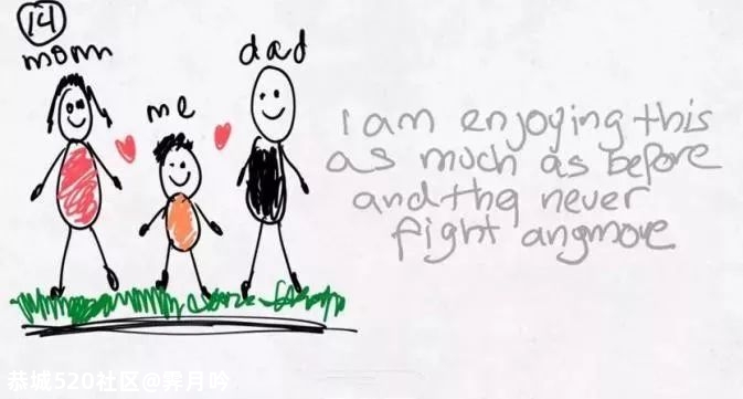6岁男孩画出“自己父母离婚过程“，引发热议541 / 作者:霁月吟 / 帖子ID:276685