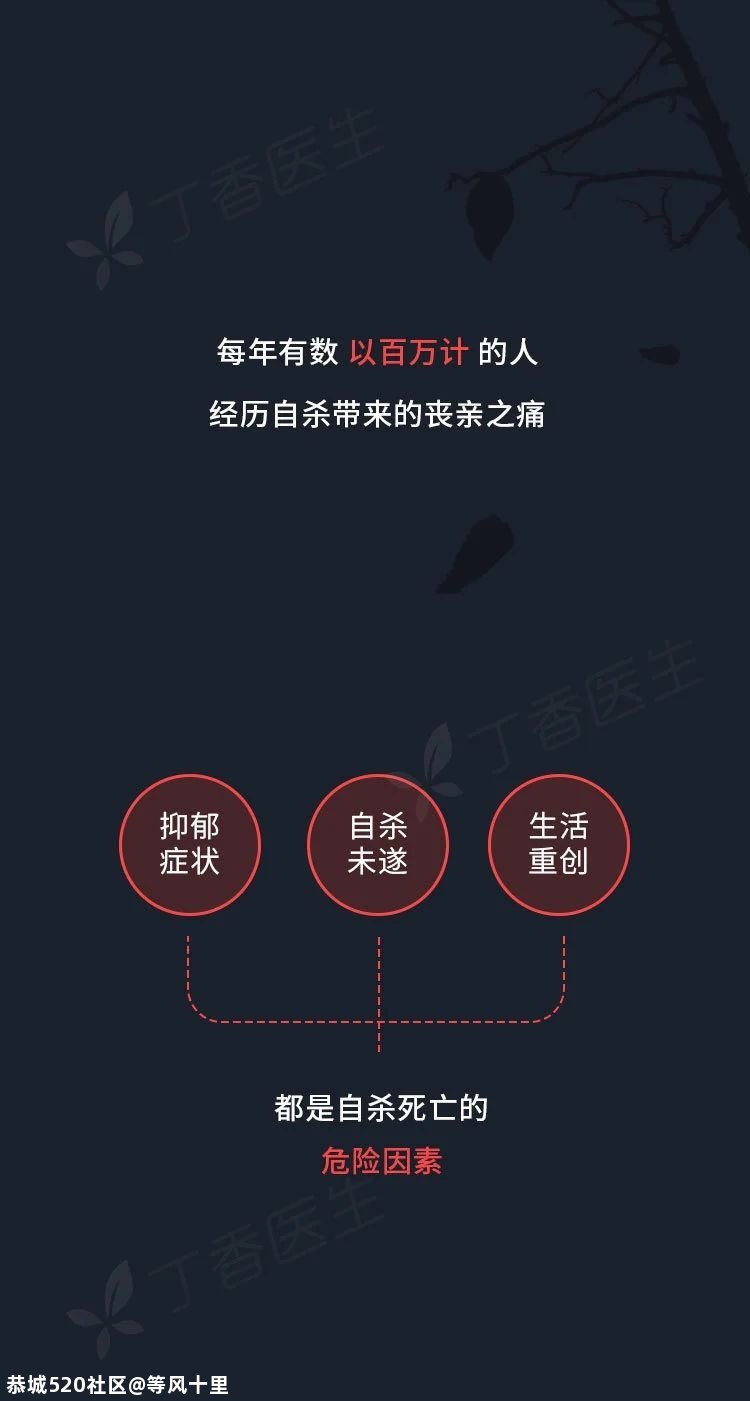 年轻人的第二大死因，你我都不曾想到947 / 作者:等风十里 / 帖子ID:276737