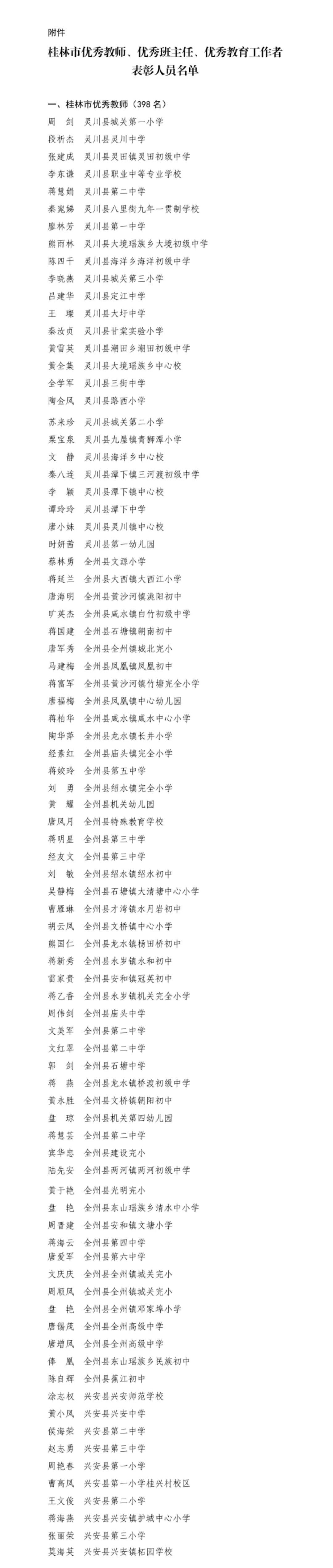 表彰教师！桂林这份名单里，看看恭城有几个？617 / 作者:论坛小编01 / 帖子ID:276740