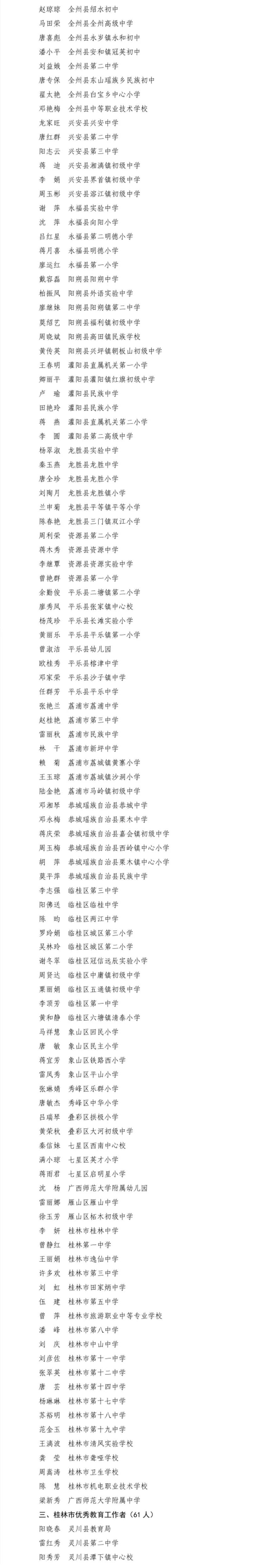 表彰教师！桂林这份名单里，看看恭城有几个？536 / 作者:论坛小编01 / 帖子ID:276740