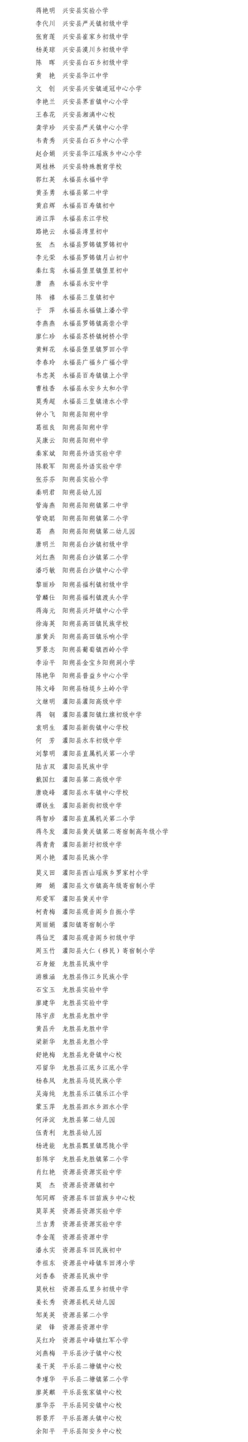 表彰教师！桂林这份名单里，看看恭城有几个？779 / 作者:论坛小编01 / 帖子ID:276740
