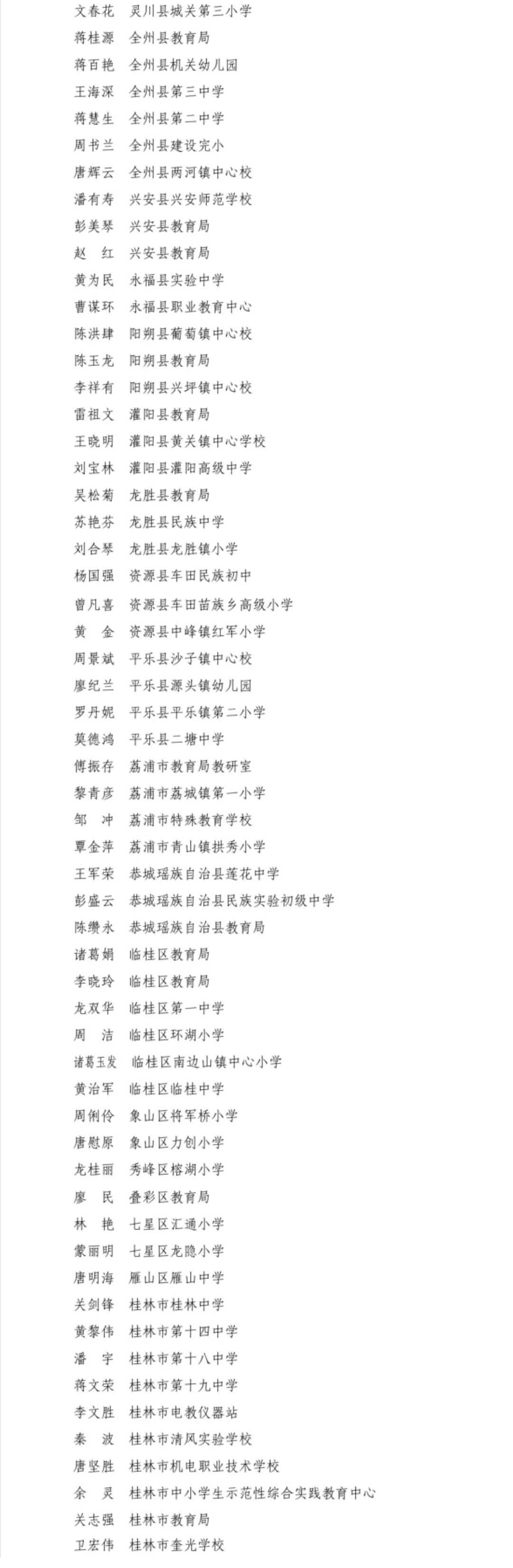 表彰教师！桂林这份名单里，看看恭城有几个？346 / 作者:论坛小编01 / 帖子ID:276740
