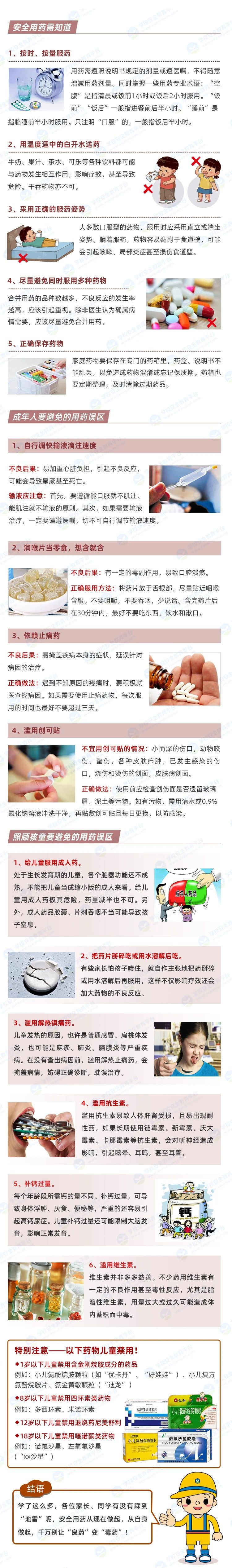 1岁娃被马大哈爸爸灌下9倍退烧药，结果悲剧了…901 / 作者:華大夫 / 帖子ID:277192