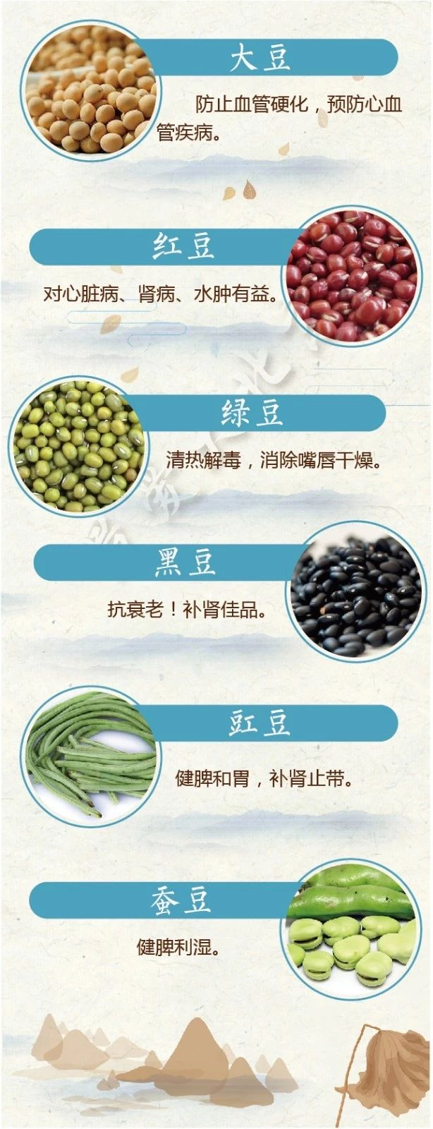 明天寒露！入冬前最关键的季节到了！特别是家有老人的279 / 作者:普通人物怨 / 帖子ID:277863