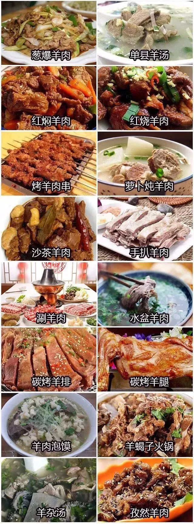 明天寒露！入冬前最关键的季节到了！特别是家有老人的472 / 作者:普通人物怨 / 帖子ID:277863