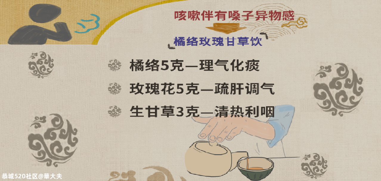 咳咳咳～不是所有的咳嗽都能喝梨水，3步教你学会应对各种咳！400 / 作者:華大夫 / 帖子ID:277988