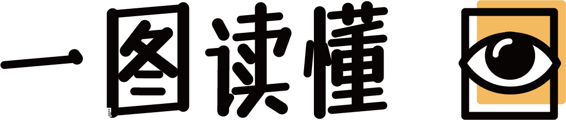 拉完屎，一定记得回头看看……423 / 作者:等风十里 / 帖子ID:278043