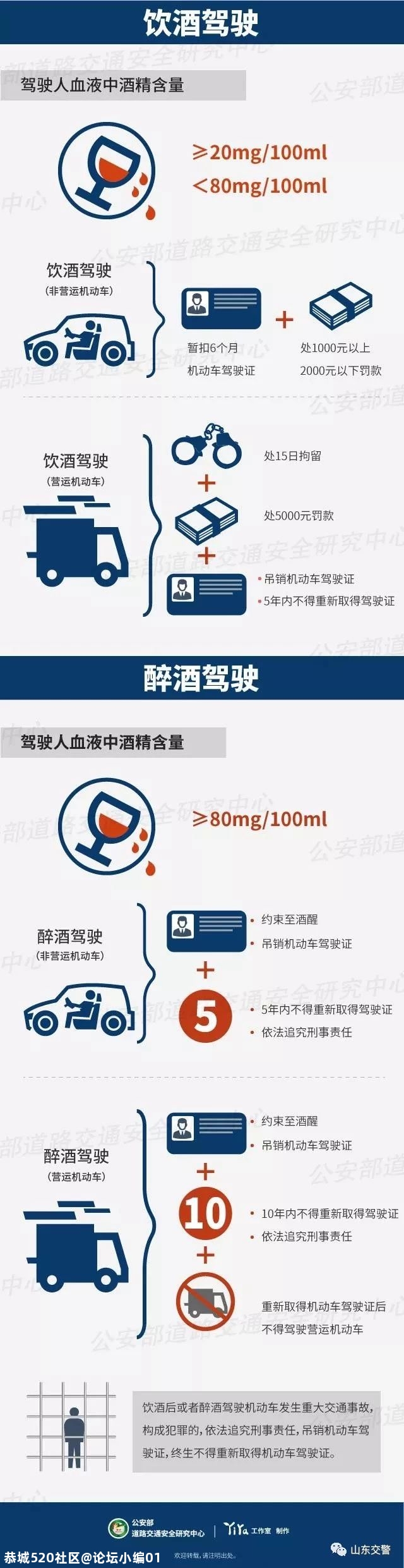 刚刚，桂林这184人被实名曝光，恭城至少11人！131 / 作者:论坛小编01 / 帖子ID:278166