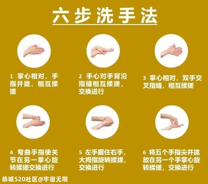 全球疫情第二次发作已拉开序幕？秋冬防疫，这4个方面一定要注意！978 / 作者:宇宙无限 / 帖子ID:278219