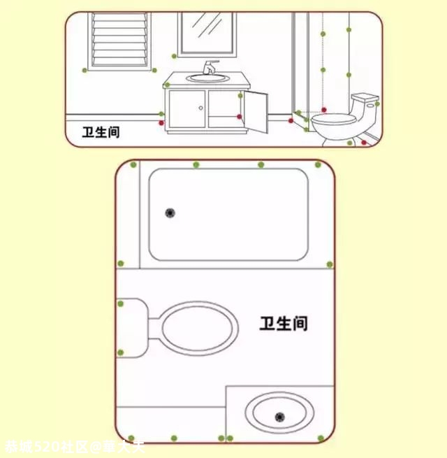 女子将蟑螂用锅盖罩住，没想到20天后……“小强”从来不会让人失望！208 / 作者:華大夫 / 帖子ID:278255