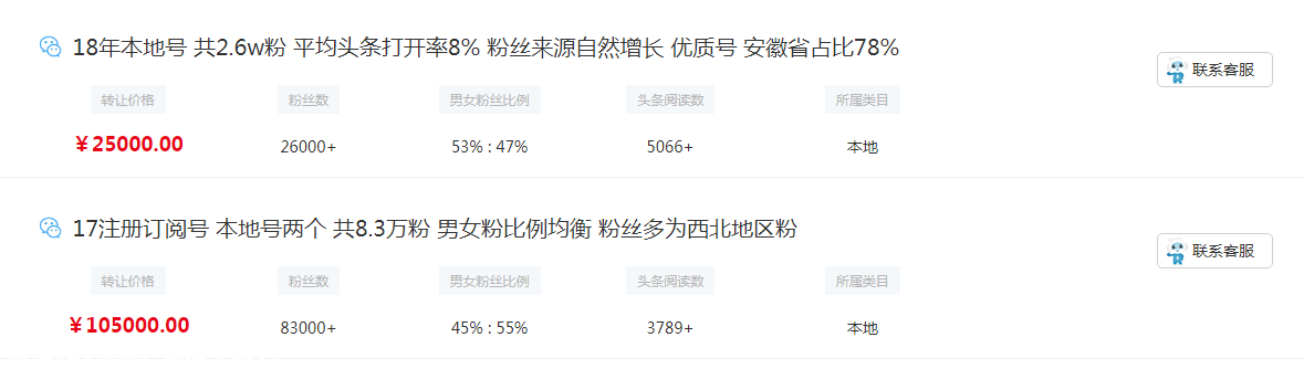 “关注公众号免费领礼品”，背后竟是一条巨大的灰色产业链！788 / 作者:论坛小编01 / 帖子ID:278389