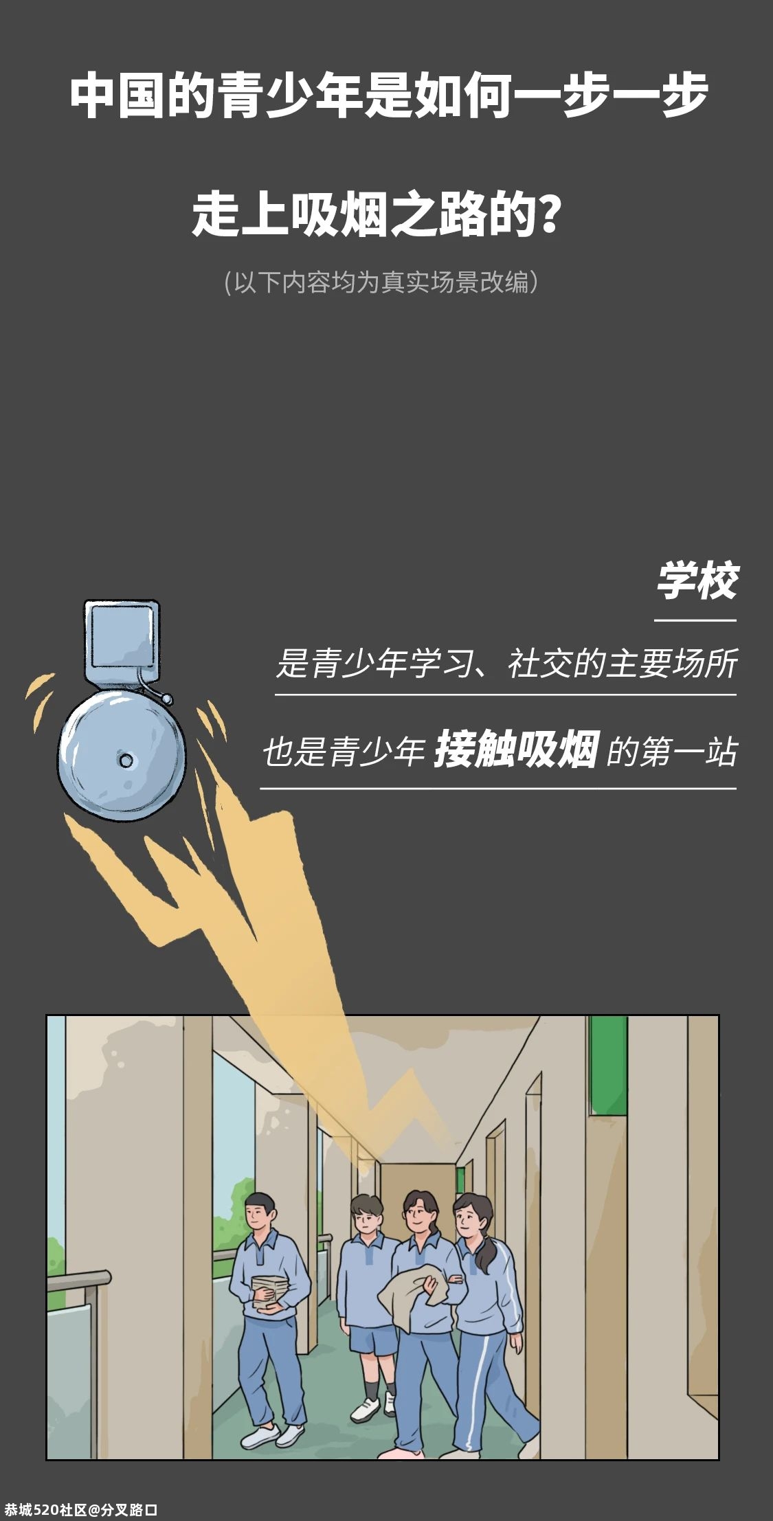 中国孩子有多容易吸上第一口烟？257 / 作者:分叉路口 / 帖子ID:278397