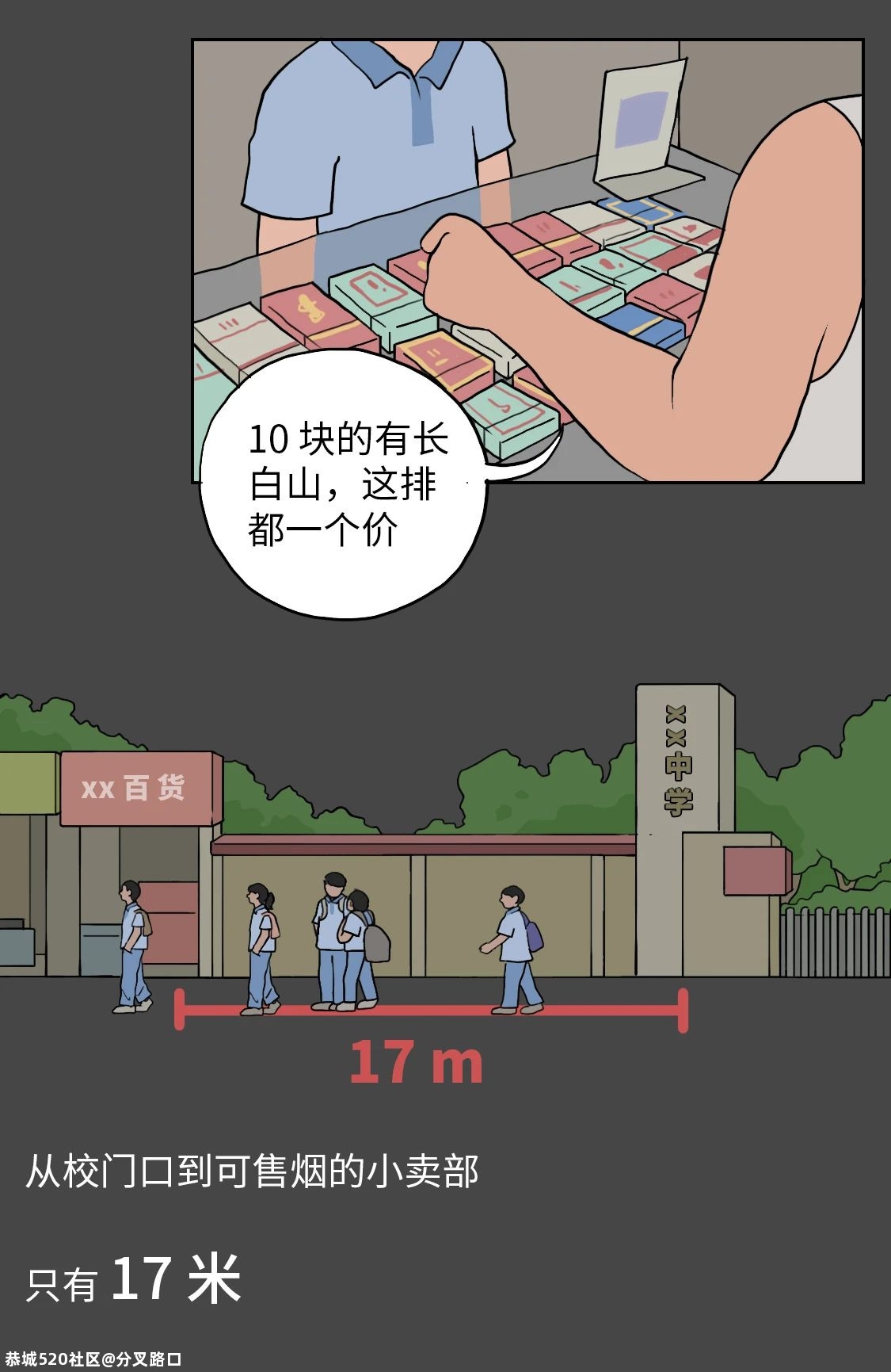 中国孩子有多容易吸上第一口烟？178 / 作者:分叉路口 / 帖子ID:278397