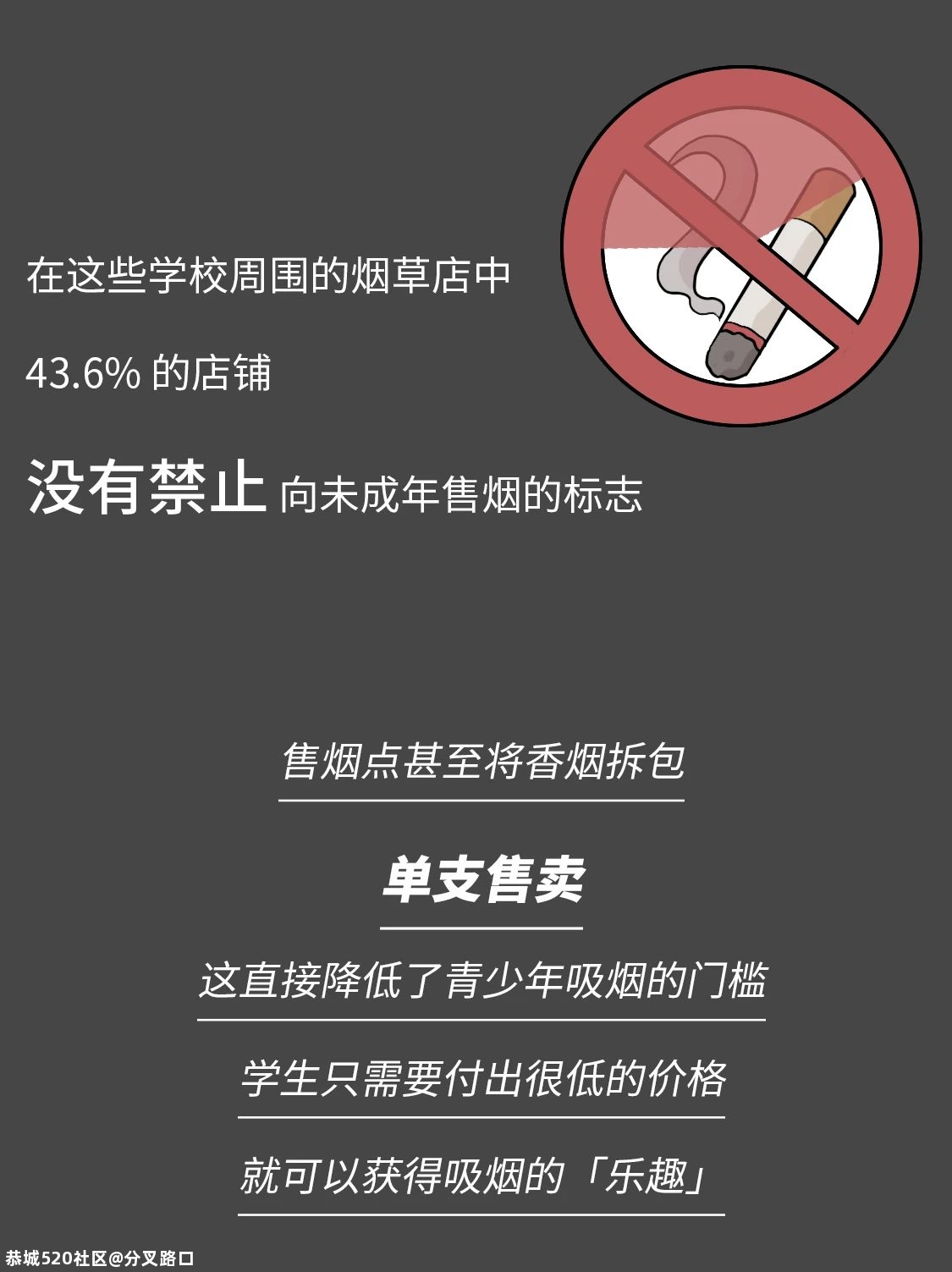 中国孩子有多容易吸上第一口烟？741 / 作者:分叉路口 / 帖子ID:278397