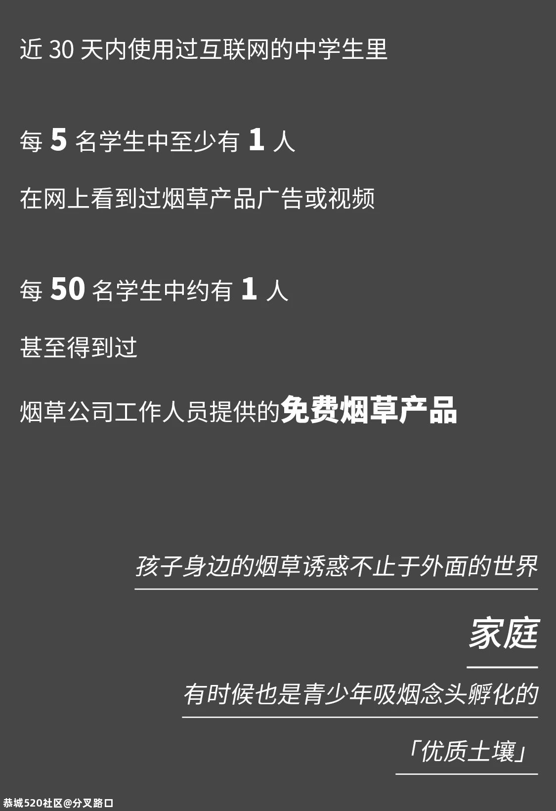 中国孩子有多容易吸上第一口烟？267 / 作者:分叉路口 / 帖子ID:278397
