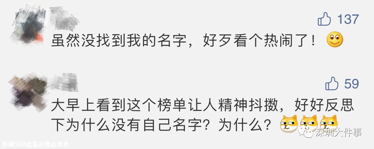 首富还是他！最新富豪榜名单曝光！这位知名90后首次上榜829 / 作者:登山涉水 / 帖子ID:278456