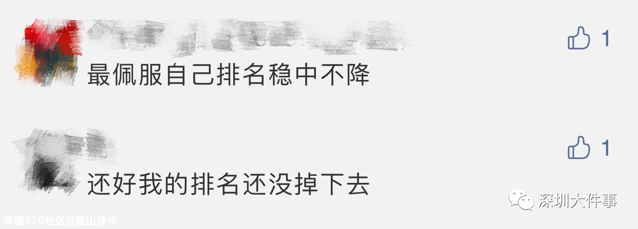 首富还是他！最新富豪榜名单曝光！这位知名90后首次上榜619 / 作者:登山涉水 / 帖子ID:278456